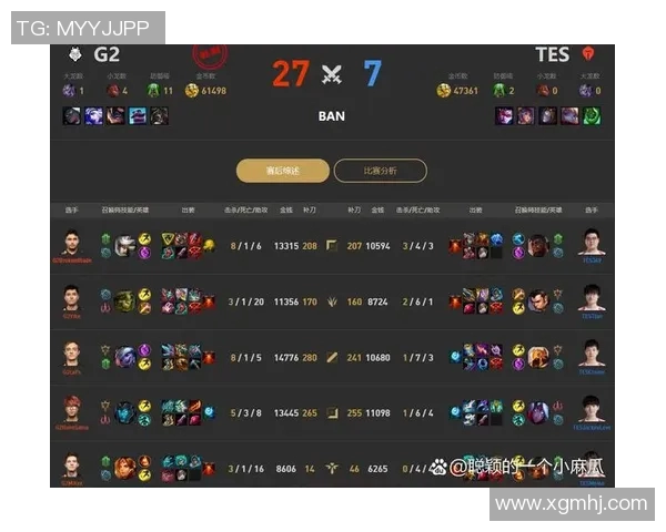 数据分析TES战队在比赛中的配合表现及其影响因素探讨